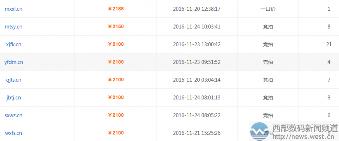 .cn޴󣡽նĸ(sh)aɽ