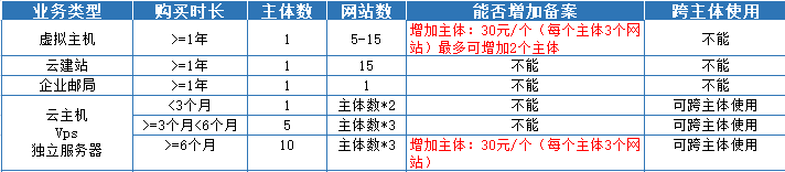 9f3387751e1bd57d52d4e9a62187227f_A6Yvdzp7m98z7g2.png 9f3387751e1bd57d52d4e9a62187227f_A6Yvdzp7m98z7g2.png